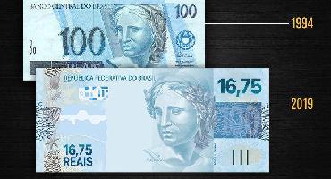 Depois de quase 25 anos do Plano Real, nota de R$ 100 só vale R$ 16,75